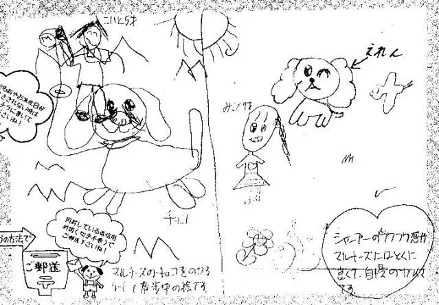 「日優犬高松」へのお客様の声